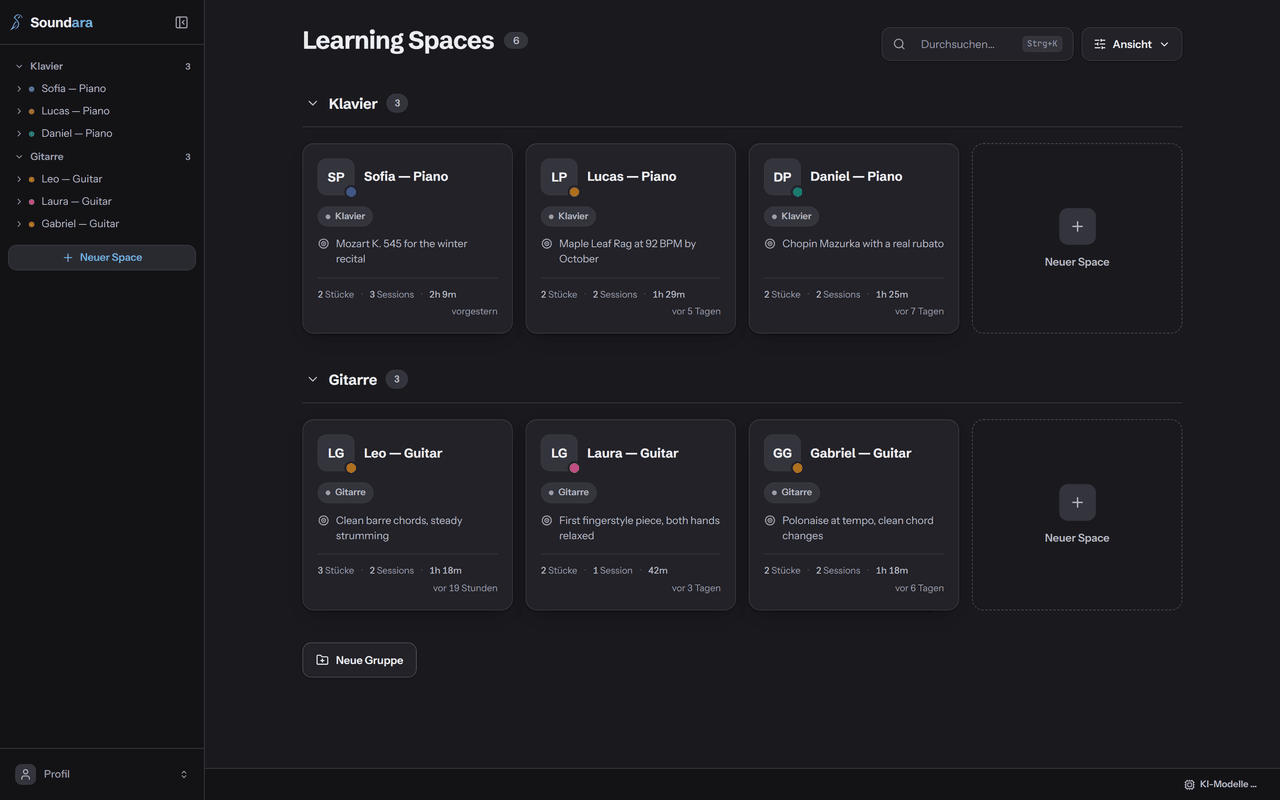 Pantalla de inicio de Soundara: Learning Spaces agrupados por instrumento, piano y guitarra, cada tarjeta muestra el objetivo, las piezas y la última sesión.