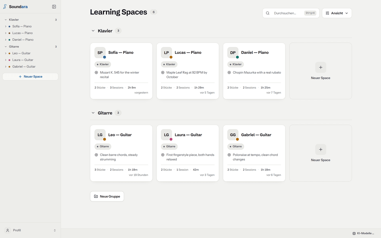 Pantalla de inicio de Soundara: Learning Spaces agrupados por instrumento, piano y guitarra, cada tarjeta muestra el objetivo, las piezas y la última sesión.