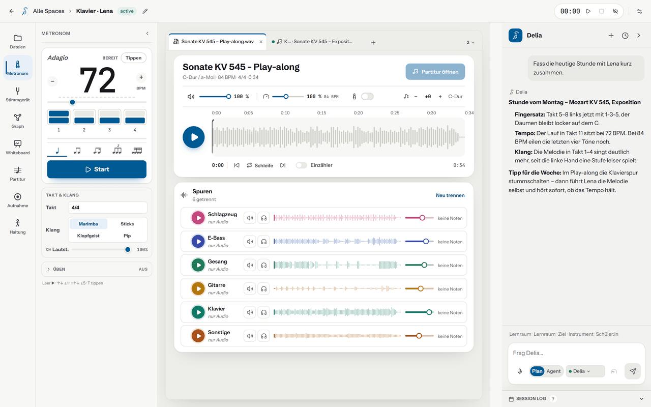 The Soundara window with the metronome open in the tool sidebar: 72 BPM (Adagio), four beat blocks, note subdivisions, start, and under them the time signature and click sounds. The open play-along with its six tracks fills the middle, and Delia’s chat is docked on the right.